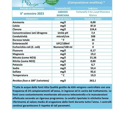 La Limonaia Σπίτι διακοπών Marciana Marina (Isola d'Elba)